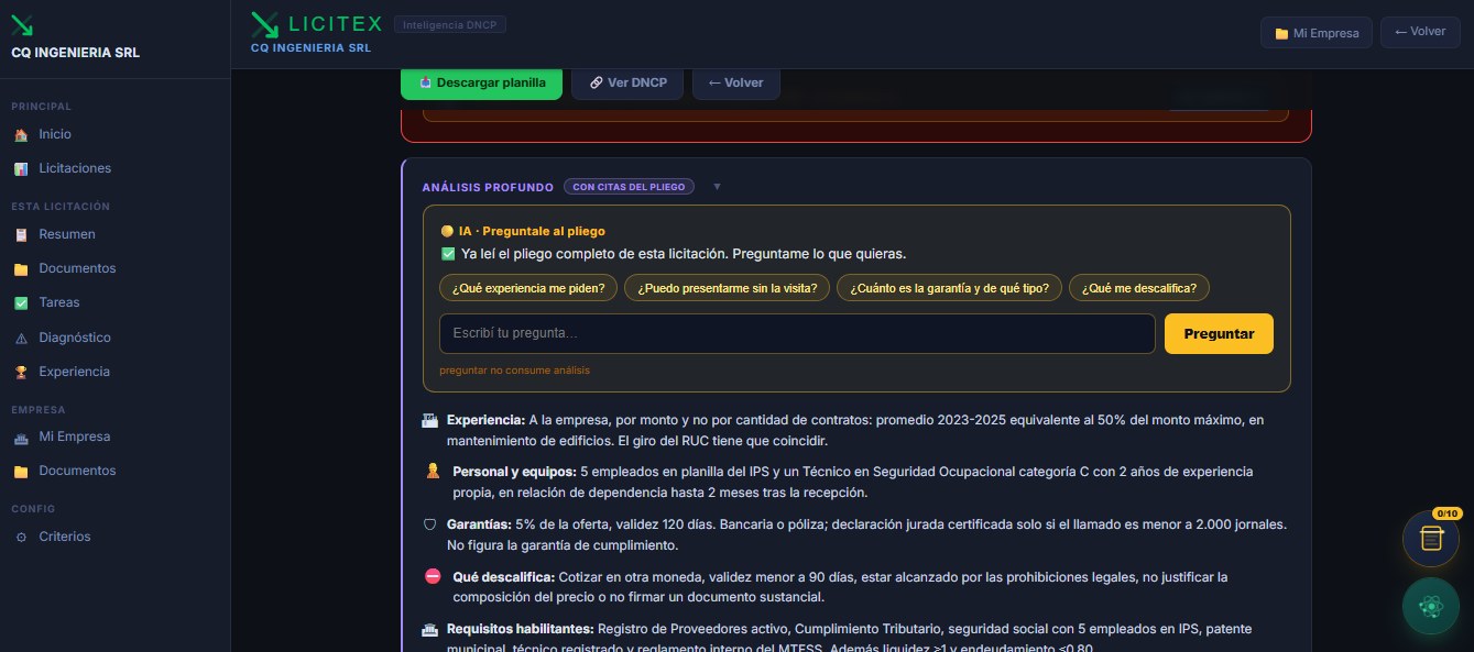 Análisis profundo del pliego con IA y preguntas libres sobre el llamado — LICITEX