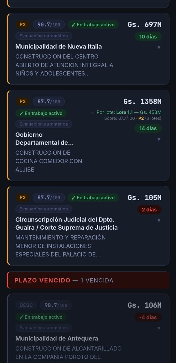 Seguimiento de licitaciones LICITEX