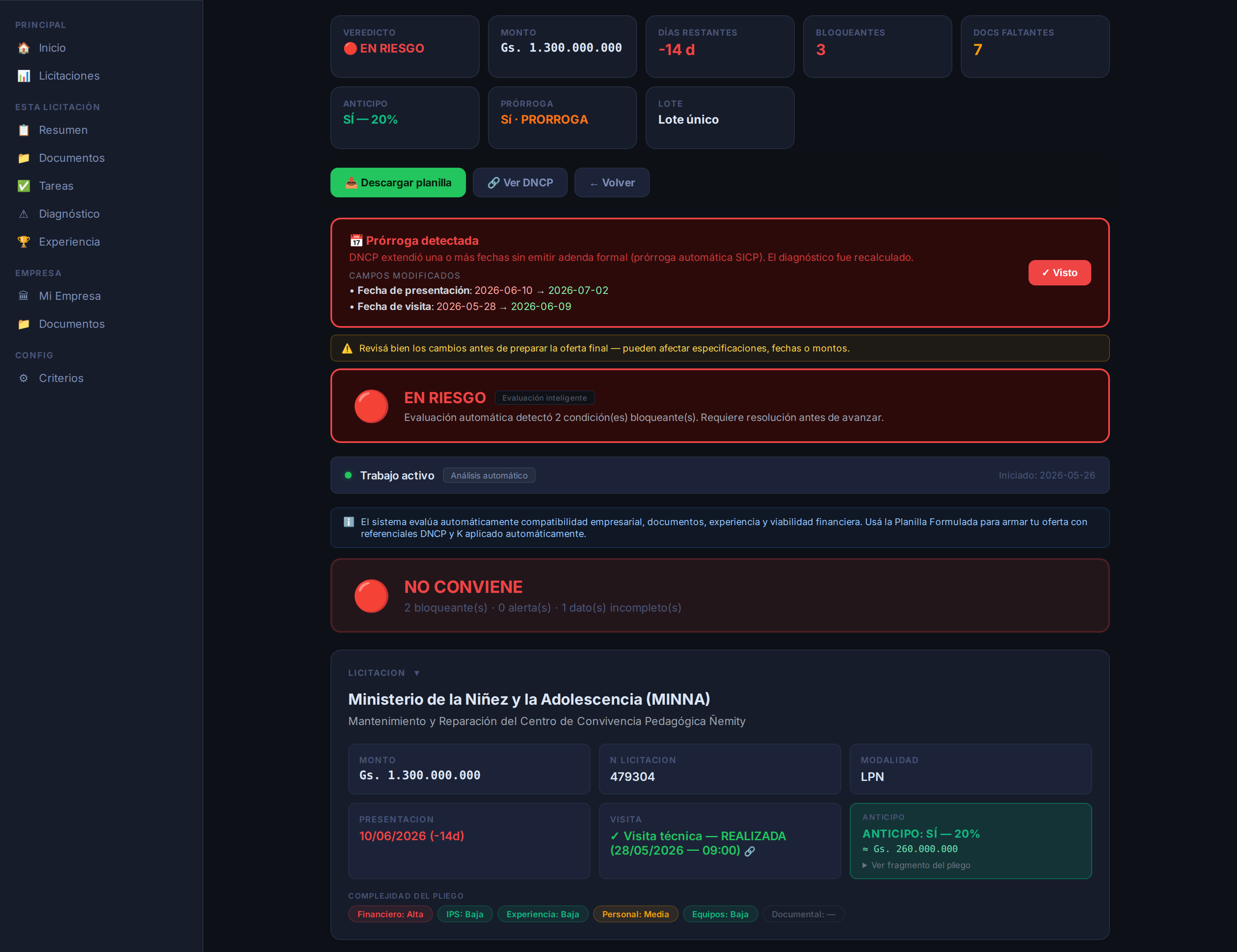 Seguimiento de licitación con estados — LICITEX
